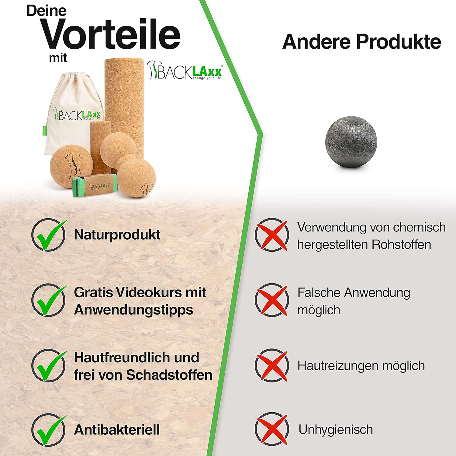 Faszien-Set Empfehlung